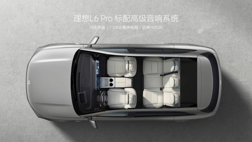 售价24.98万起的理想L6 买哪款更合适？首选Pro版