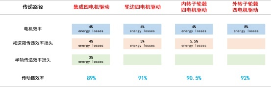 仰望凭什么能「横」着走？