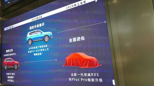 上汽荣威新款RX5将于明年上半年推出 或命名“荣威RX5 ”