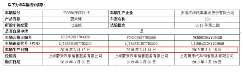 威马EX5、蔚来ES8、小鹏G3均为5星，纯电安全该如何评估