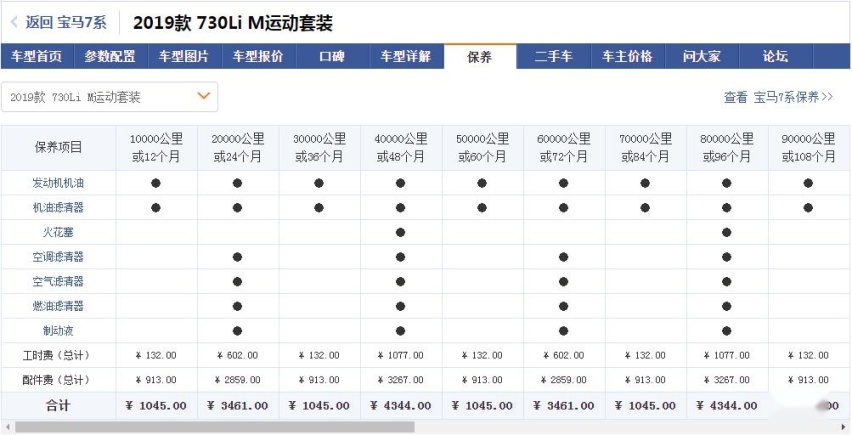 落地80万左右的宝马730Li，一年养车多少钱？不低于这个数就行