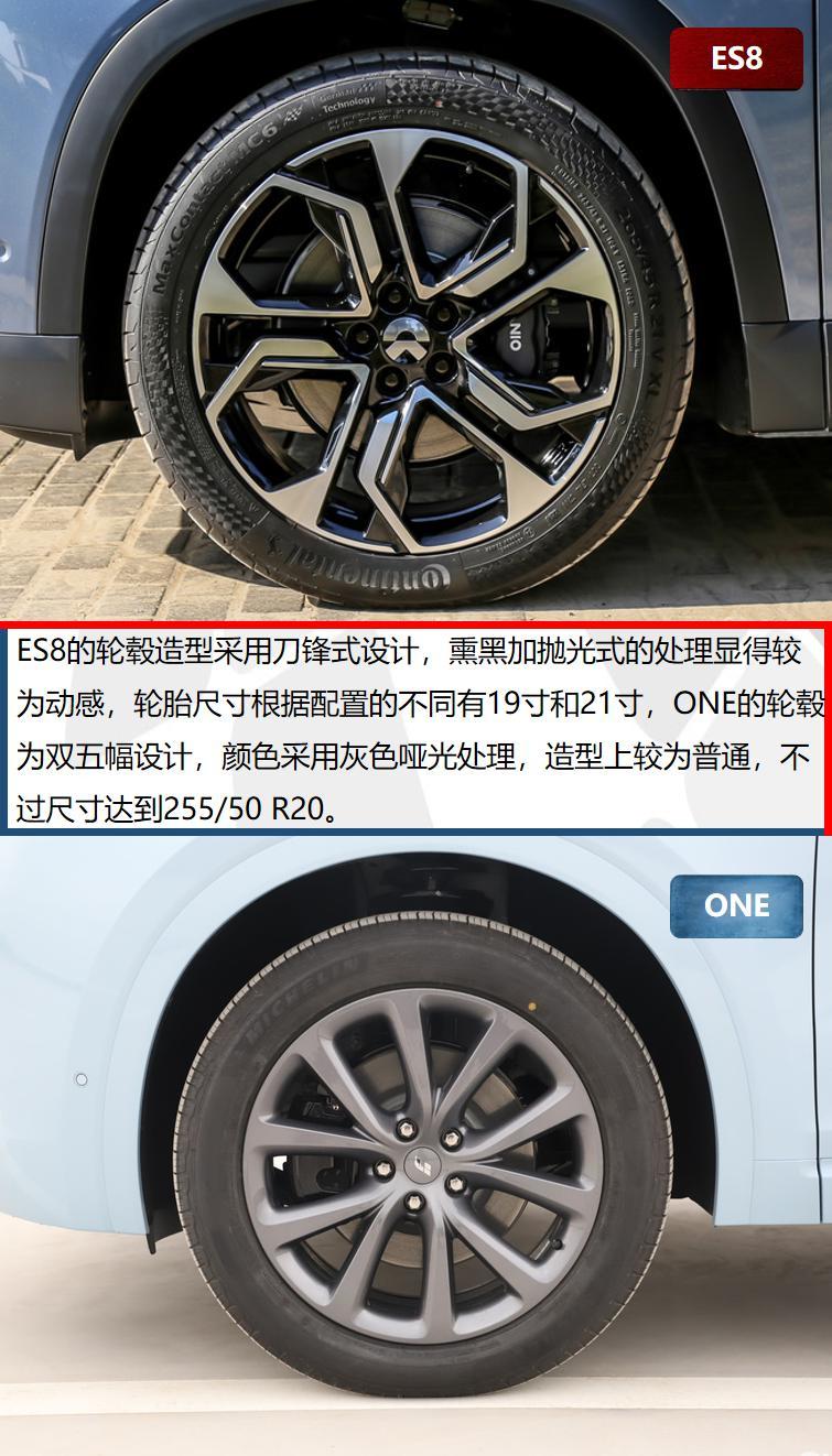 国产新势力品牌对战 蔚来ES8和理想ONE怎么选