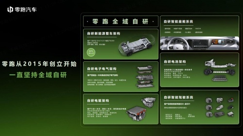 零跑三季度月均近1.5万台，C系列超级增程推进双动力战略