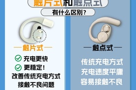 什么是开放式耳机？开放式哪个品牌好？开放式耳机推荐