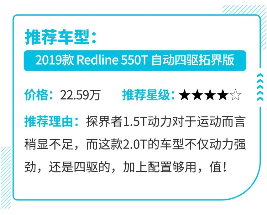 淡季购车好时机 最高优惠超5万块！这几款车适合抄底