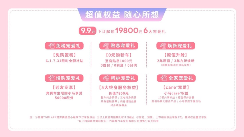 张新成PICK的五好萌宠 奔腾小马2.69万元起潮趣上市
