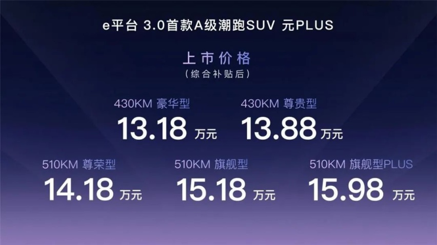 长安UNI-V开启预售价，比亚迪元PLUS上市…丨今日车闻