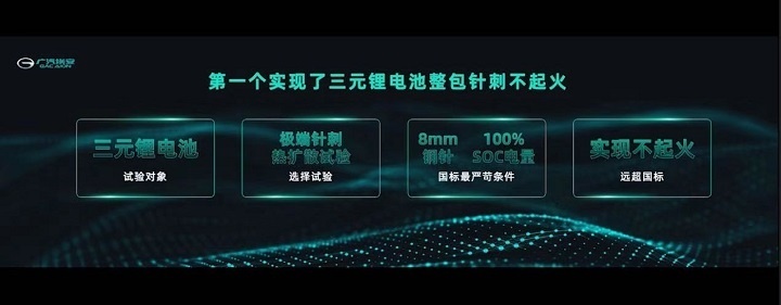 质疑声中科技创新，“弹匣电池”横空出世意义重大