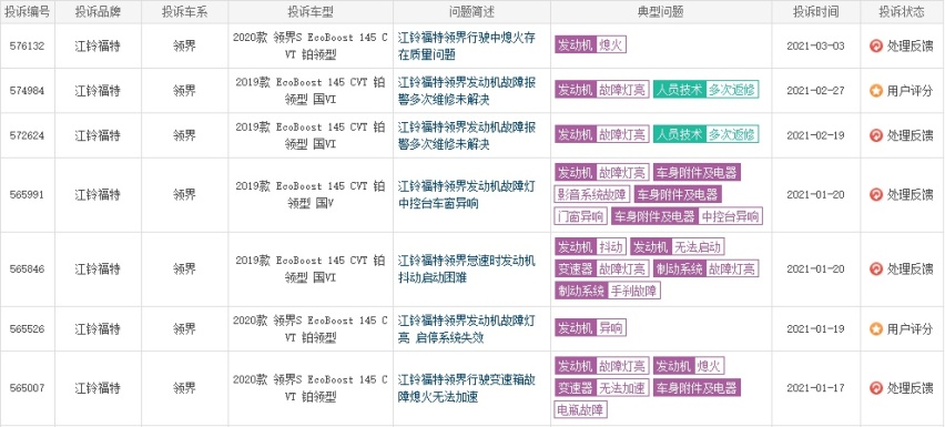 领界在C-NCAP仅三星成绩，质量为何如此之差？