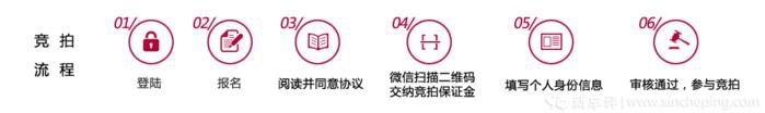 拼手气比财力的福利时候又来了！ 一元起,竞拍领克01