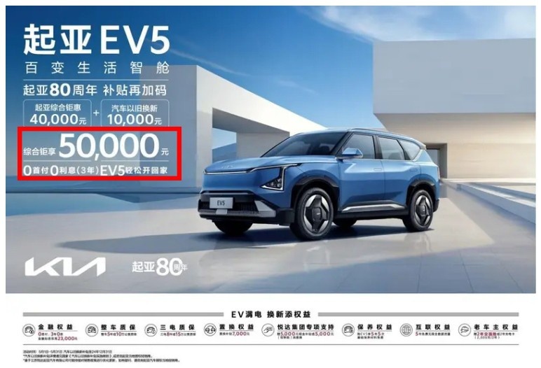 上市仅半年，起亚EV5综合优惠至高已达5万，真有诚意还是在套路？