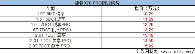 国民大七座SUV 捷途X70 PRO正式上市 售10.29万元起