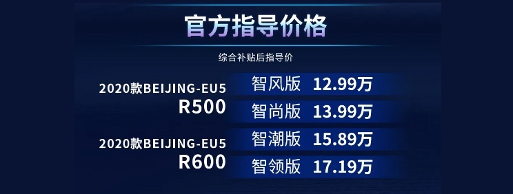换装标识，最长续航501km，新款BEIJING-EU5上市