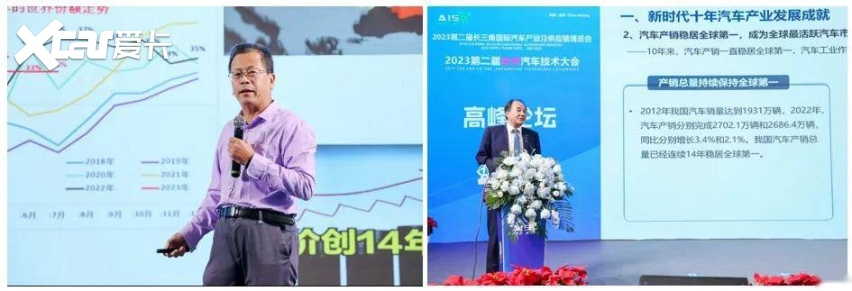 精彩亮点一览 | 2024第三届长三角汽车产业及供应链博览会