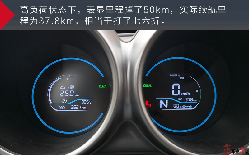 实际续航超表显里程，原来你是这样的欧拉R1！