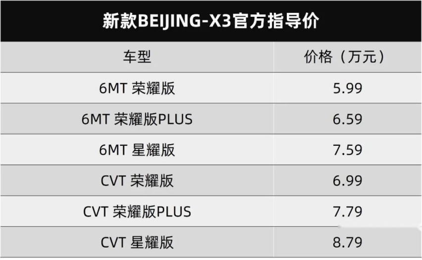 福特蹭春节热点翻车了，盼达用车暂停运营...丨今日车闻