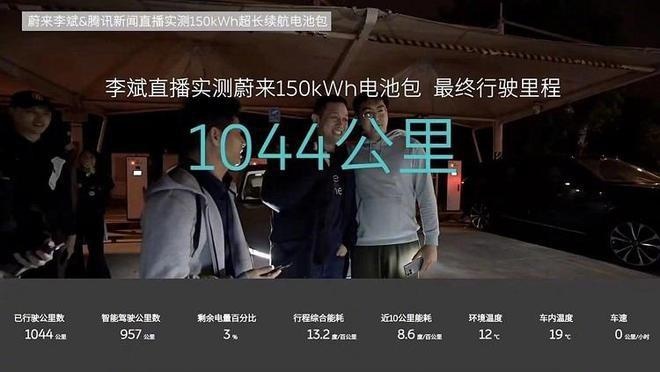 大嘴视点|单电池包续航里程“破千”！蔚来要做“补能全优生”？