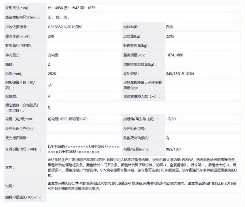 没买车的看过来 三大重磅SUV来袭 谁能成为爆款？