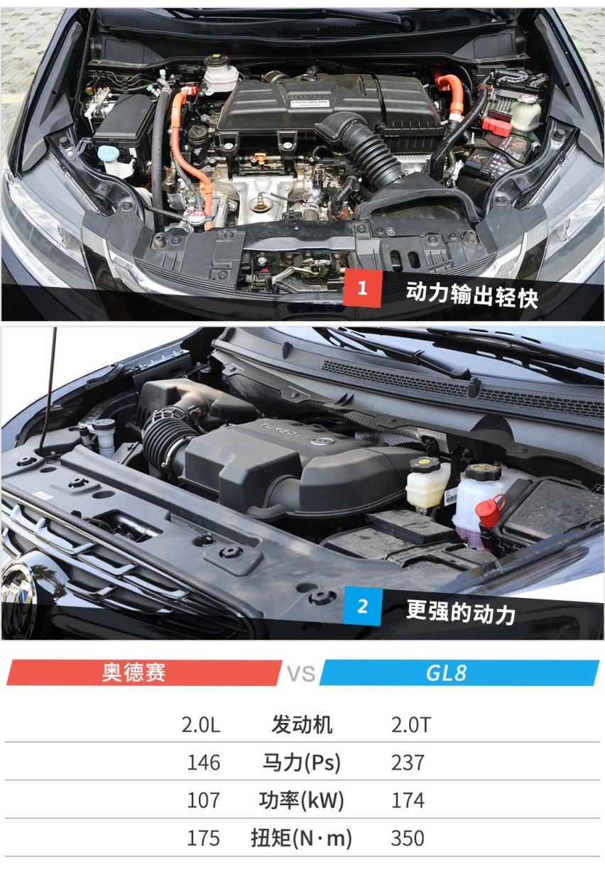 最低22.98万起，宜商宜家大空间，这2款车你怎么选？