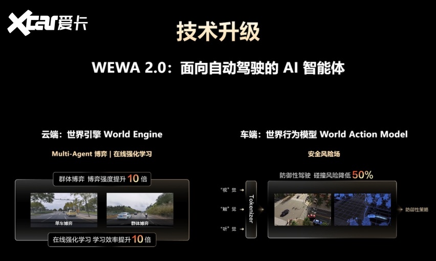 奕派M8公告深读：华为乾崑+央企底座，30万级大六座SUV市场变天？