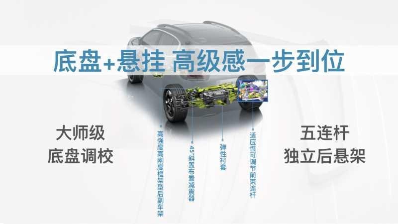 驭草原 劲驰骋 | 试驾体验“醇香独特”的天逸插混四驱SUV