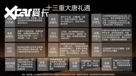 旗舰风范内外兼顶！大唐EV耀世登场，售价23.99万起！