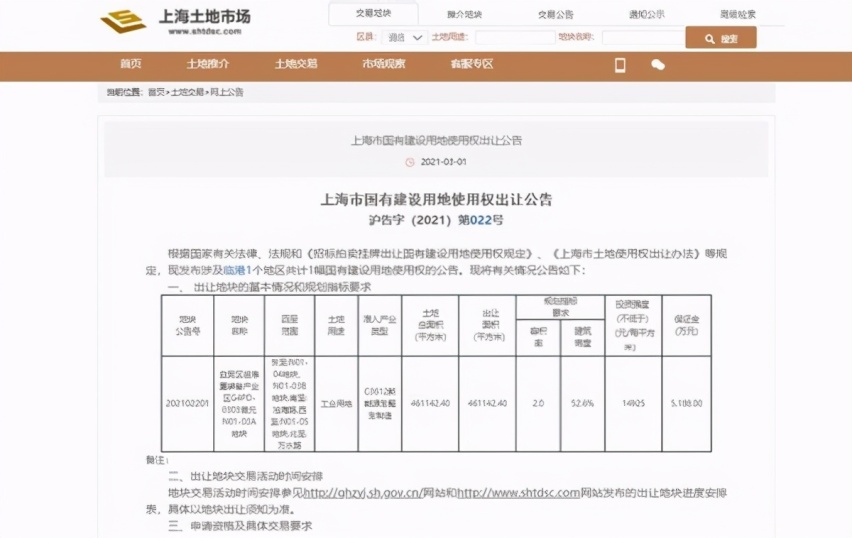 才被约谈！上海市就出让土地给特斯拉扩建？犯错的成本为何这么低