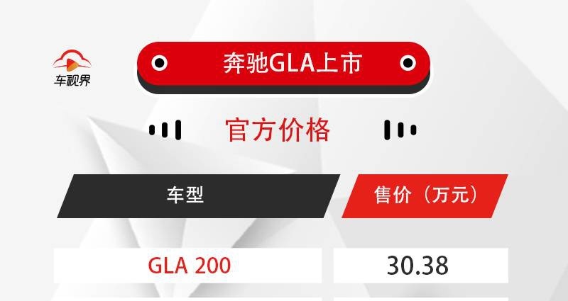 推出1款车型，轴距加长30mm，全新奔驰GLA售30.38万