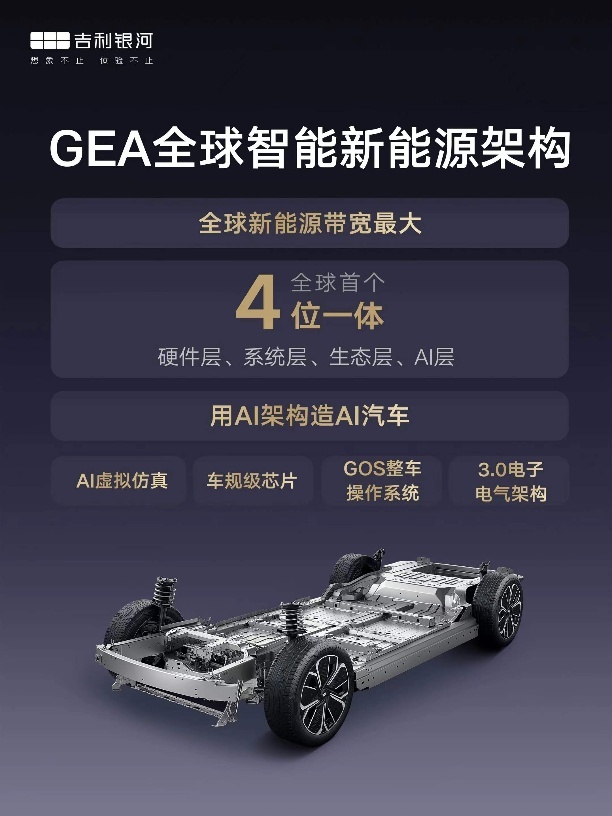 吉利7月销量飙升，新能源车成主力军，全球化步伐加速，你还在等什么？