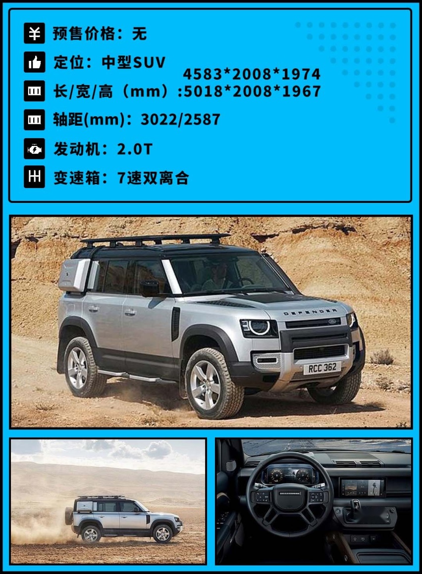 哈弗新车定名大狗！2020下半年这6款全新SUV必须等
