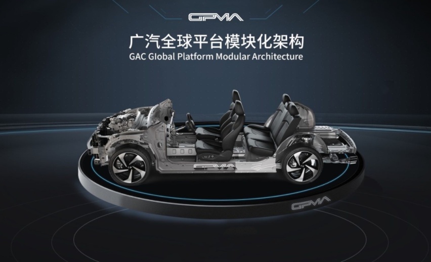 自主品牌纷纷发布新架构,新一轮竞争始于“架构化造车”