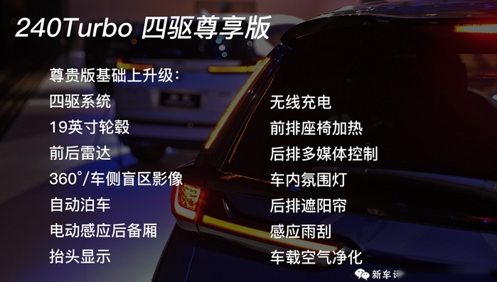 广汽本田皓影超深度车评：颜值为表象，混动是精髓