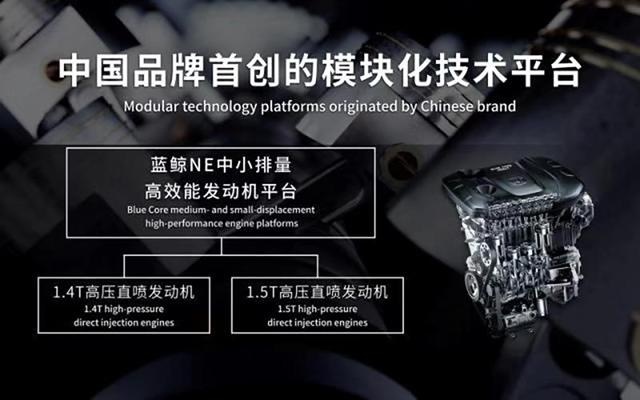 最强1.5T之争，长安蓝鲸VS本田地球梦，双方差距有多大？