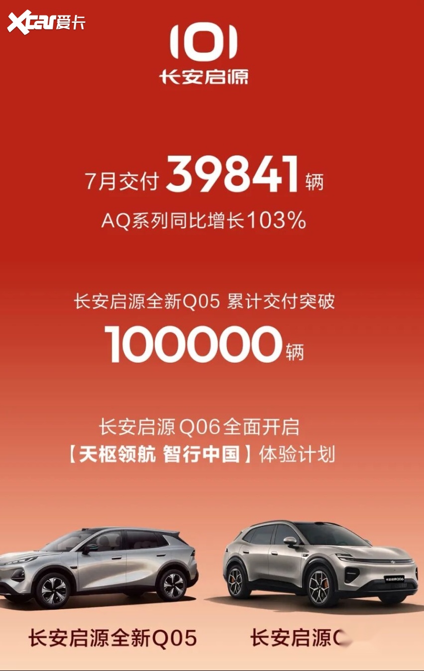 盘点7月销量:算上零跑,“自主六强”的时代来了?