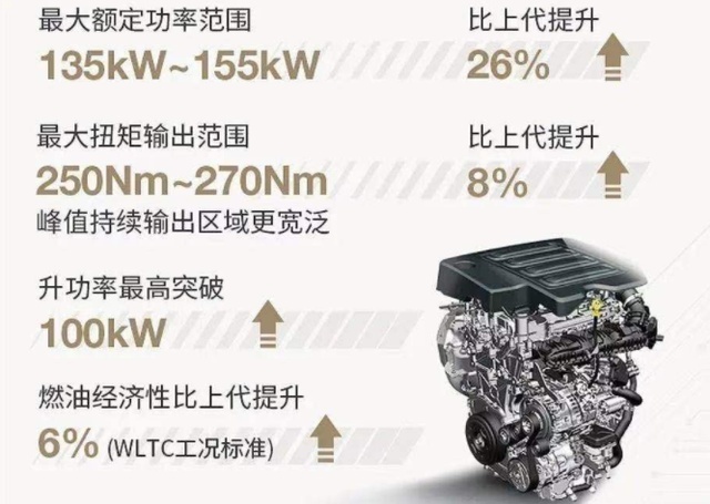 “降价”最猛的B级车上新，却仍被吐槽，迈锐宝XL要怎么改才行？