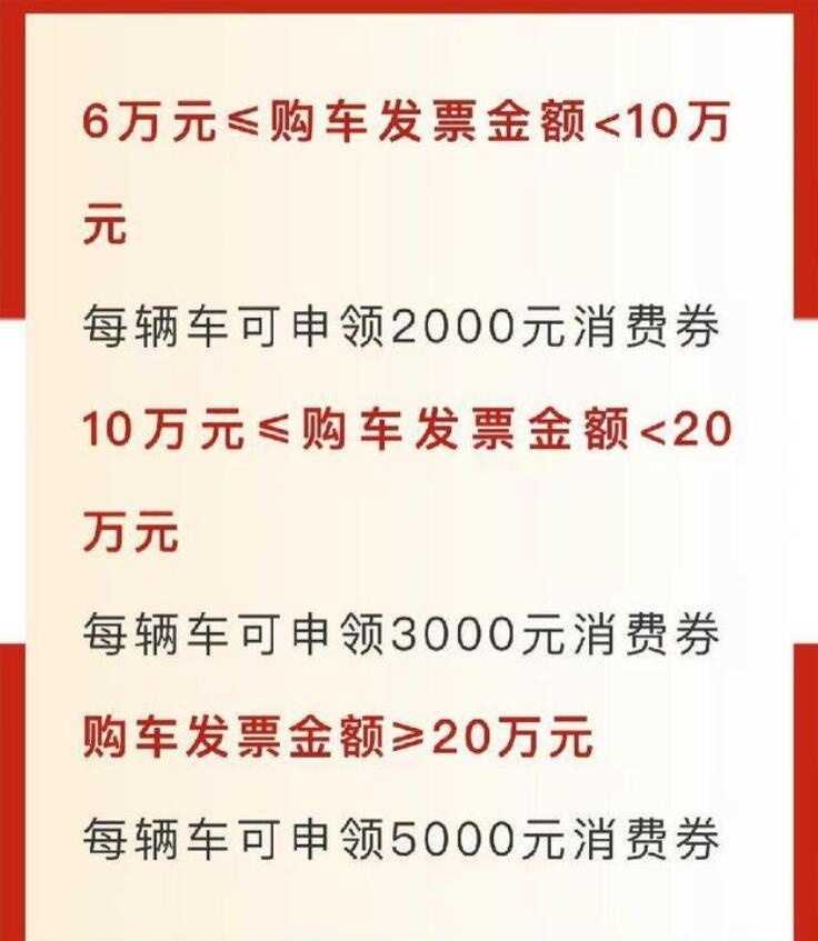 补贴延续到明年3月31日 湖北再推地方补贴 价格战又要打响？