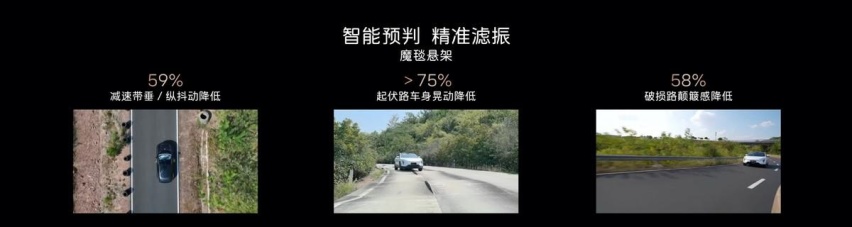 中式豪华SUV：阿维塔07正式上市，起售价21.99万元！