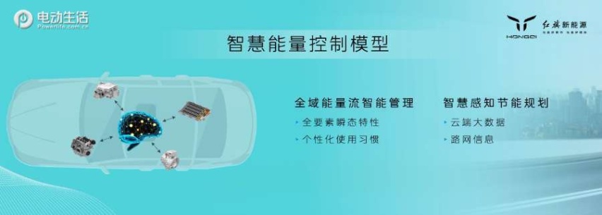 红旗“旗帜”架构第三大平台亮相 将有2款新车下半年量产
