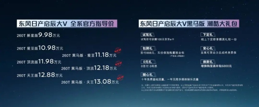 比常规版贵2000元就能买到原厂“黑武士”SUV？
