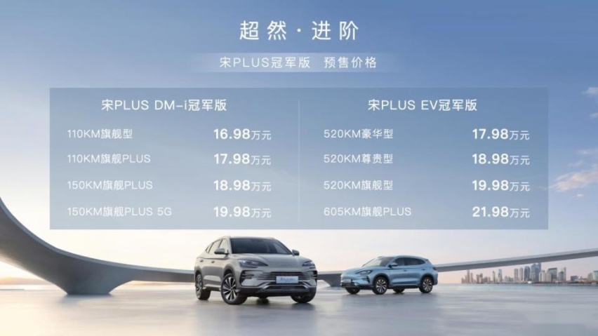 16.98万起售，宋PLUS DM-i冠军版真要给银河L7和枭龙MAX