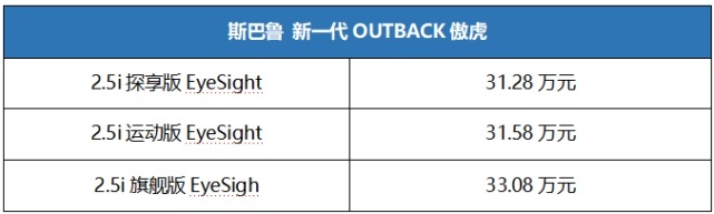 新一代傲虎31.28万起，纯进口，标配全时四驱