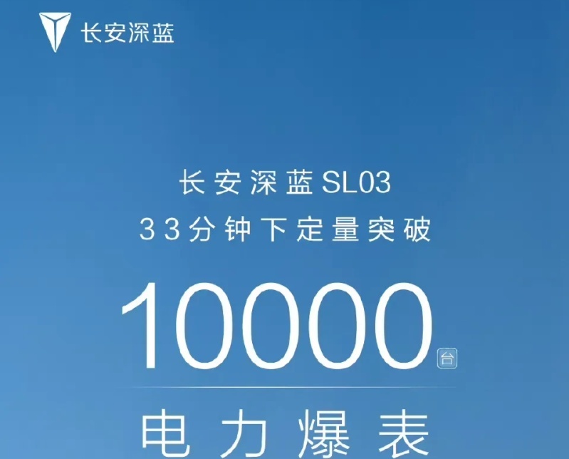 33分钟订单就破万，堪称“20万级电轿王炸”，深蓝SL03怎么选？