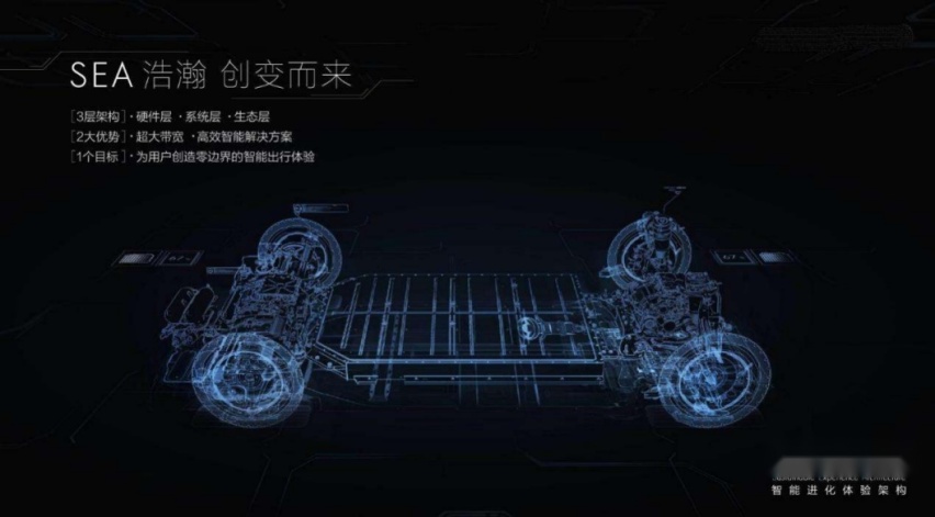 自主车企销量首夺行业前三，吉利汽车何以创造历史？
