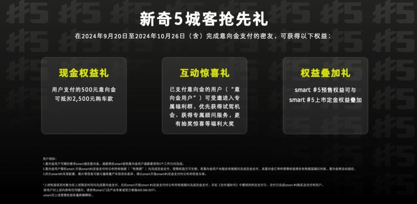 24.5万元起 全新smart精灵#5正式开启预售