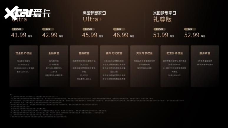 从“追梦者”到“造梦者” 岚图梦想家9上市 41.99万元起