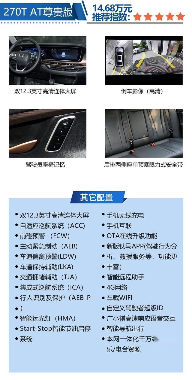 广汽传祺全新一代GA6 买270T AT尊贵版最合适