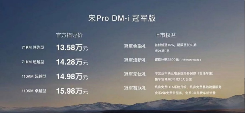 降维打击？宋 Pro DM-i 冠军版13.58万元续航71KM 起