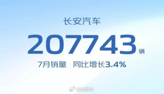 蓝鲸动力带大屏，逸达畅享版售价7.79万元