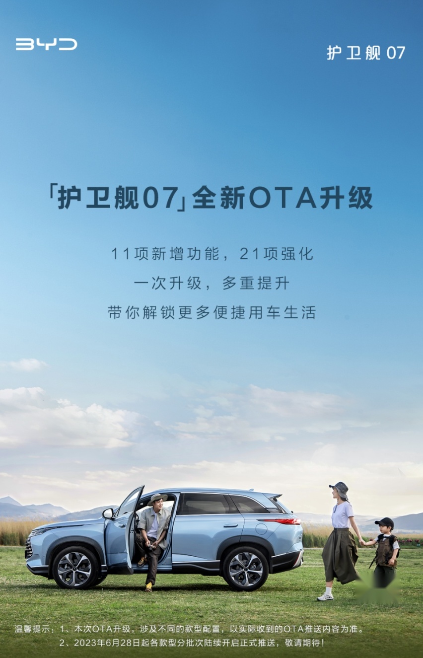 汽车进化月报｜7大品牌进行OTA推送，北京城市NGP正式开放