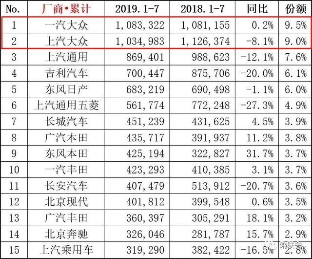 斯柯达科迪亚克降价，入门版2.0T，186匹马力，值得入手吗